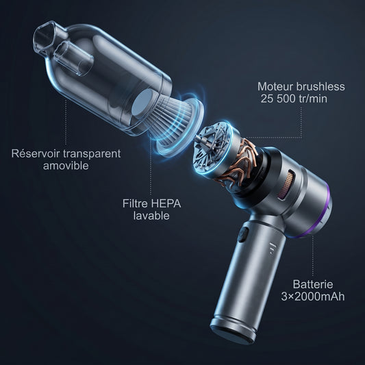 Aspirateur Karondra — Signature Puissance, sans fil
