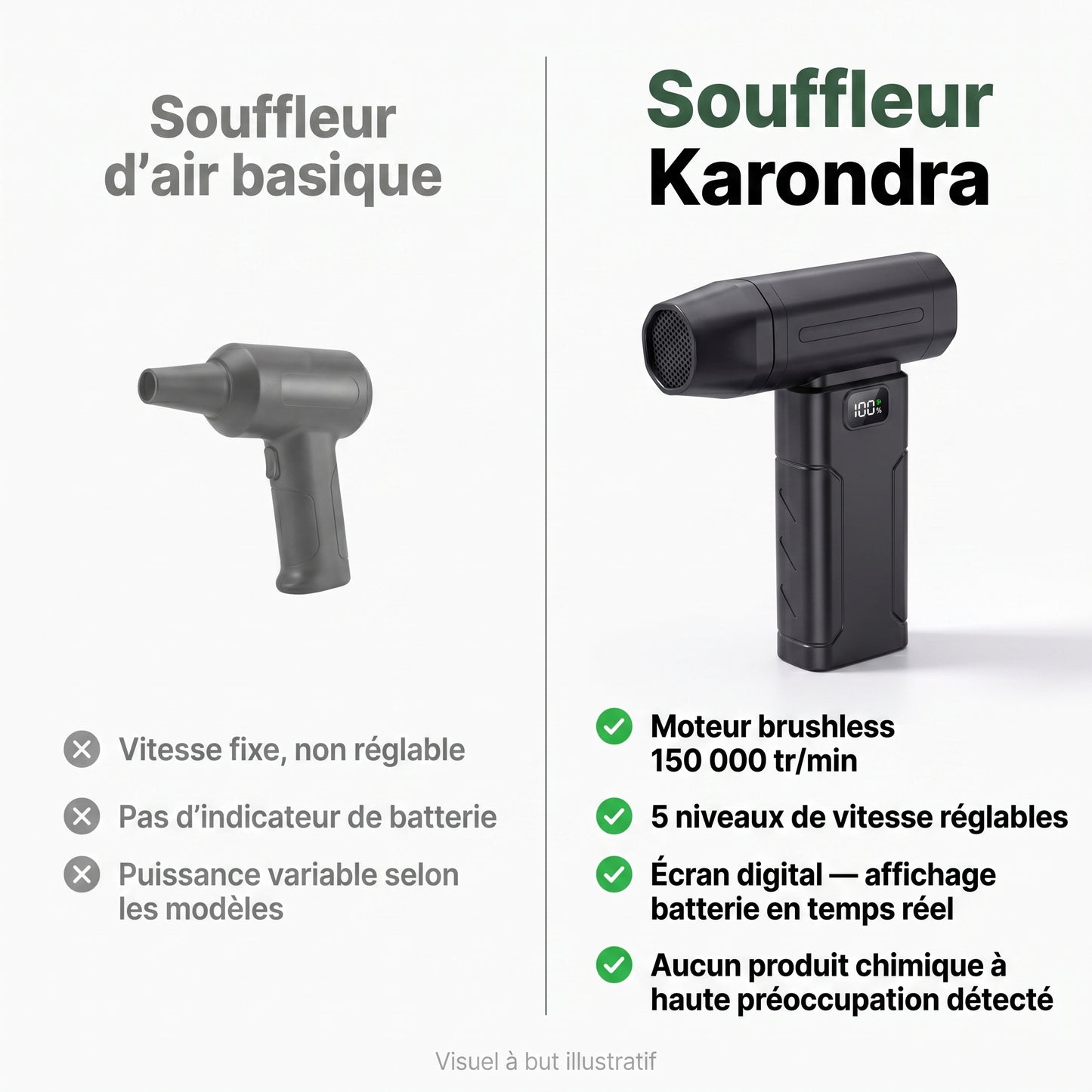 Souffleur d'Air Sans Fil — Format Compact, Batterie Incluse