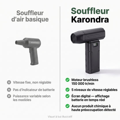 Souffleur d'Air Sans Fil — Format Compact, Batterie Incluse