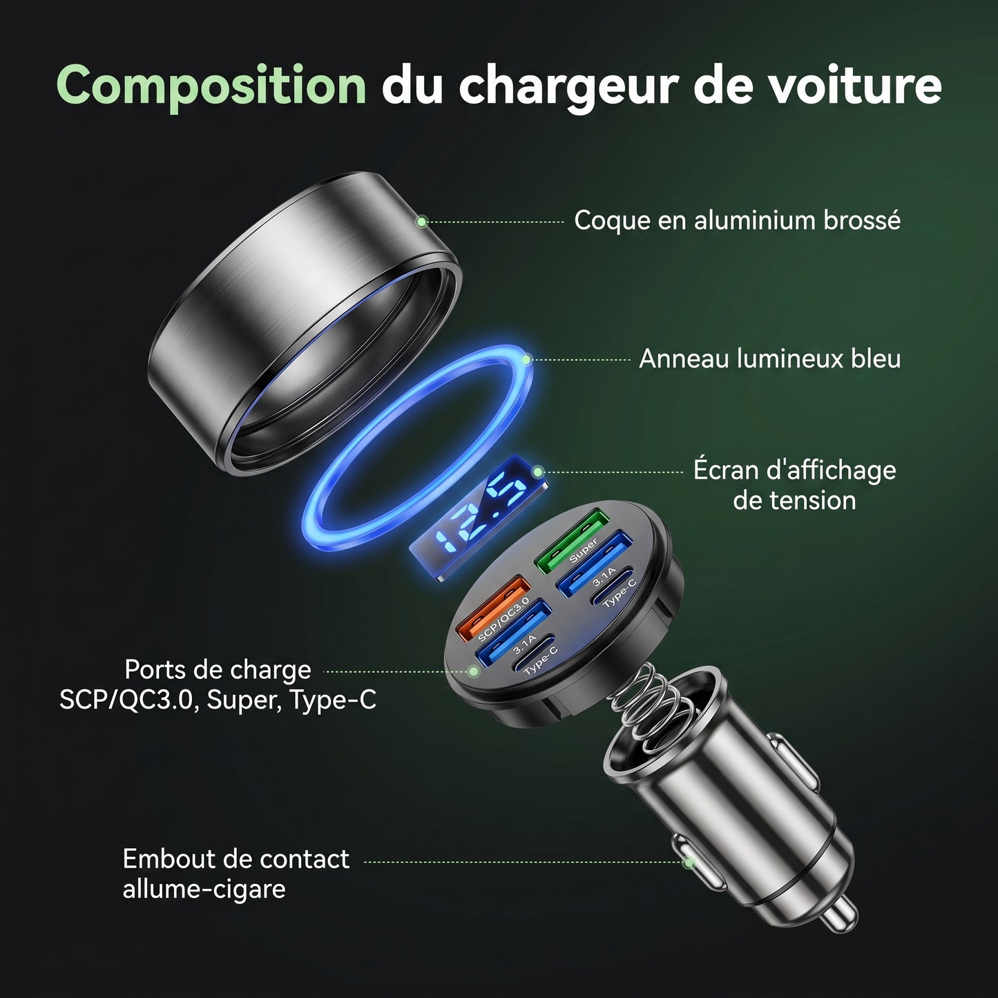 Chargeur Karondra — 100W, Charge Rapide 6 Ports