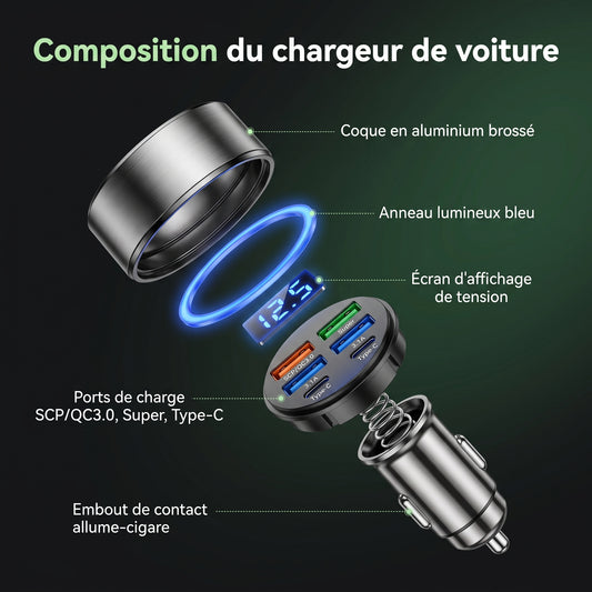 Chargeur Karondra — 100W, Charge Rapide 6 Ports