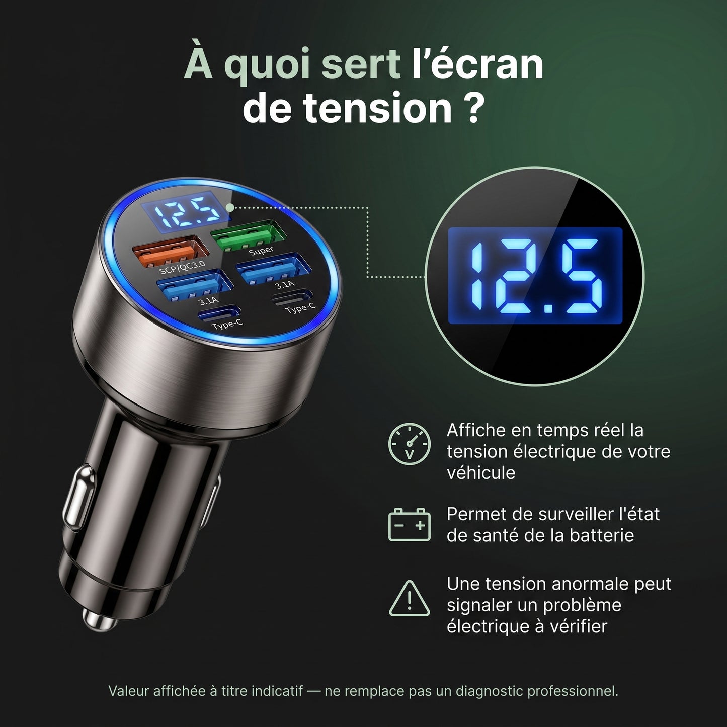 Chargeur Karondra — 100W, Charge Rapide 6 Ports