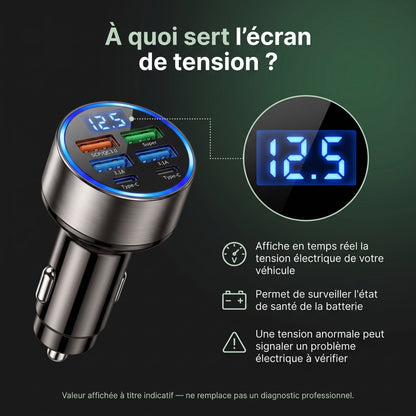 Chargeur Karondra — 100W, Charge Rapide 6 Ports