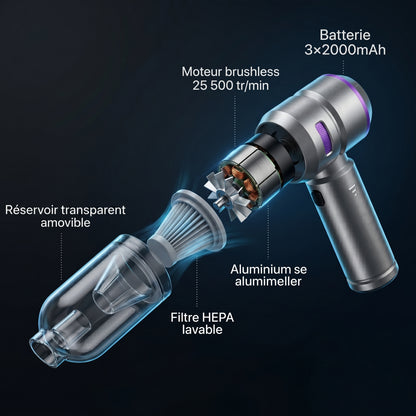 Aspirateur Karondra — Signature Puissance, sans fil