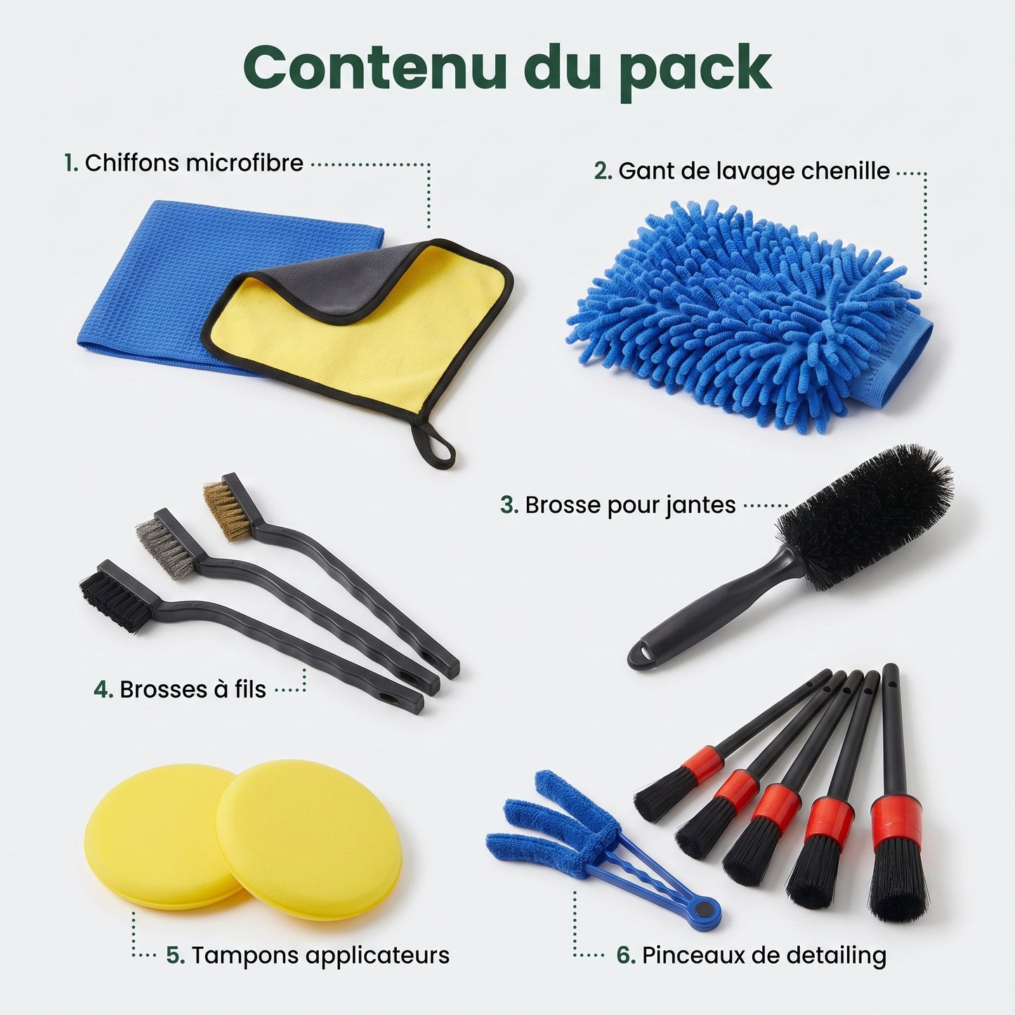 Kit Nettoyage Karondra — Pour chaque recoin de votre véhicule