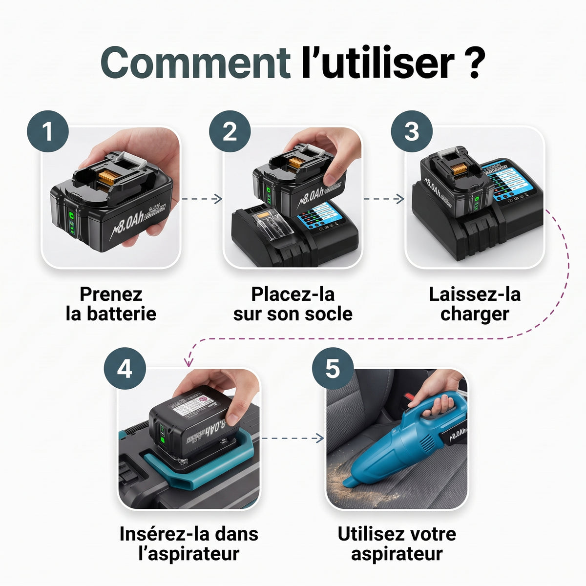 Batterie 18V pour Aspirateur — Autonomie Pro, Charge Rapide