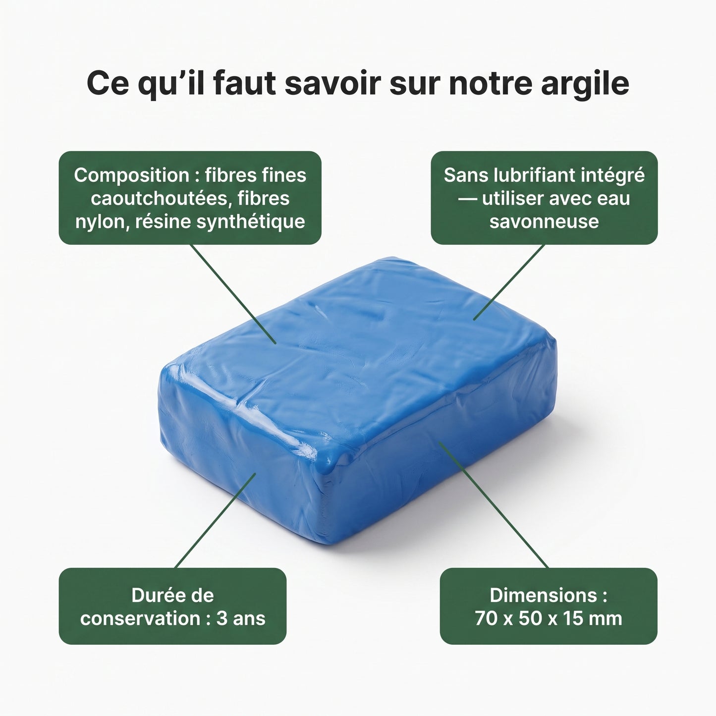Argile Nettoyante Karondra — Élimine les contaminants, sans rayures