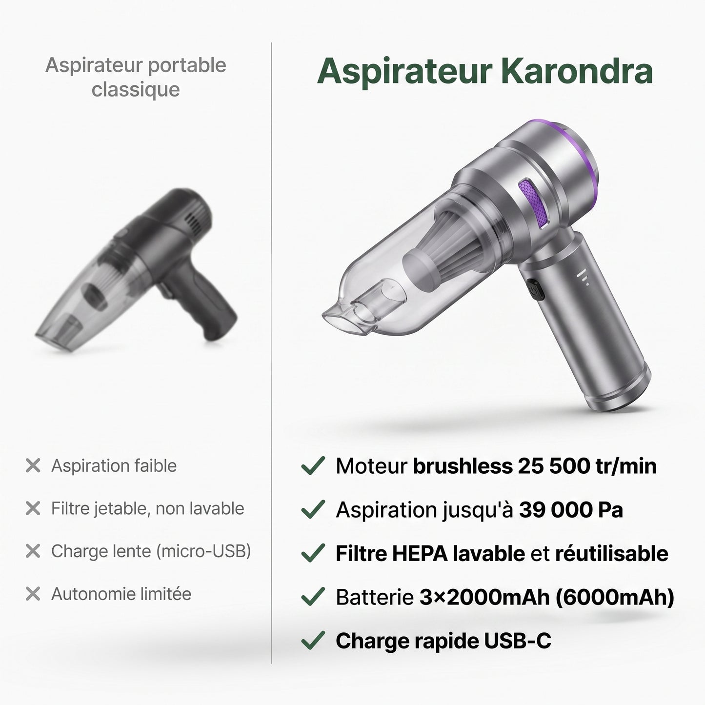 Aspirateur Karondra — Signature Puissance, sans fil