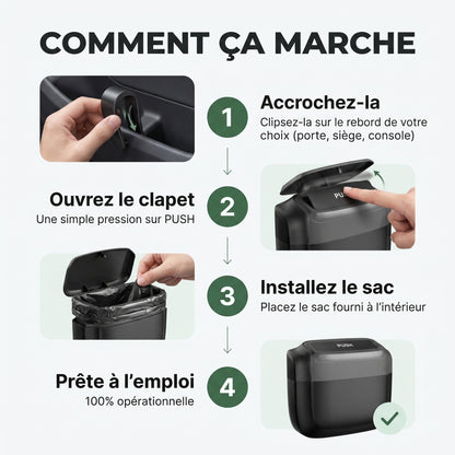 Poubelle de Voiture Karondra — Compacte & Étanche