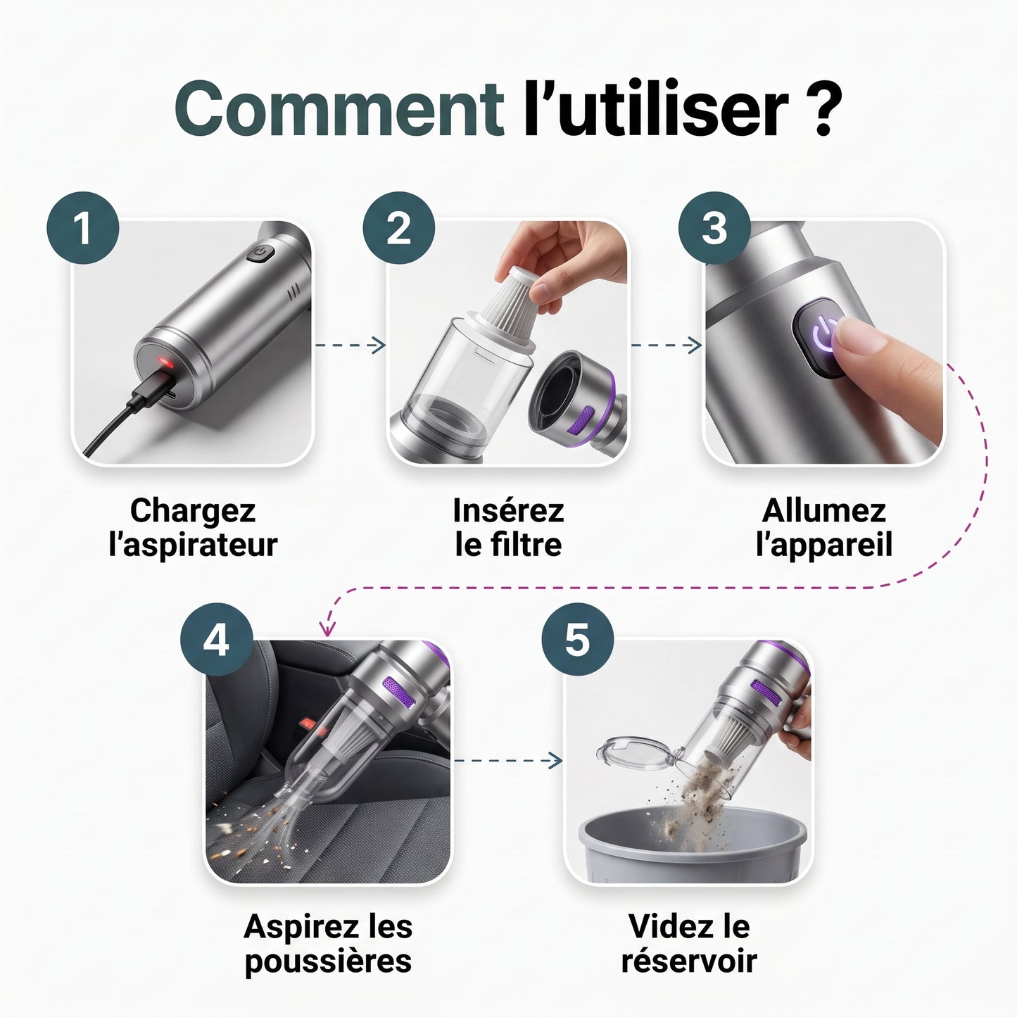 Filtre Aspirateur Karondra — Lavable, Réutilisable