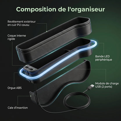 Organiseur Karondra — Comble le Vide, Charge Vos Appareils