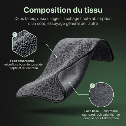 Serviette Premium Karondra — Le Séchage Nouvelle Génération