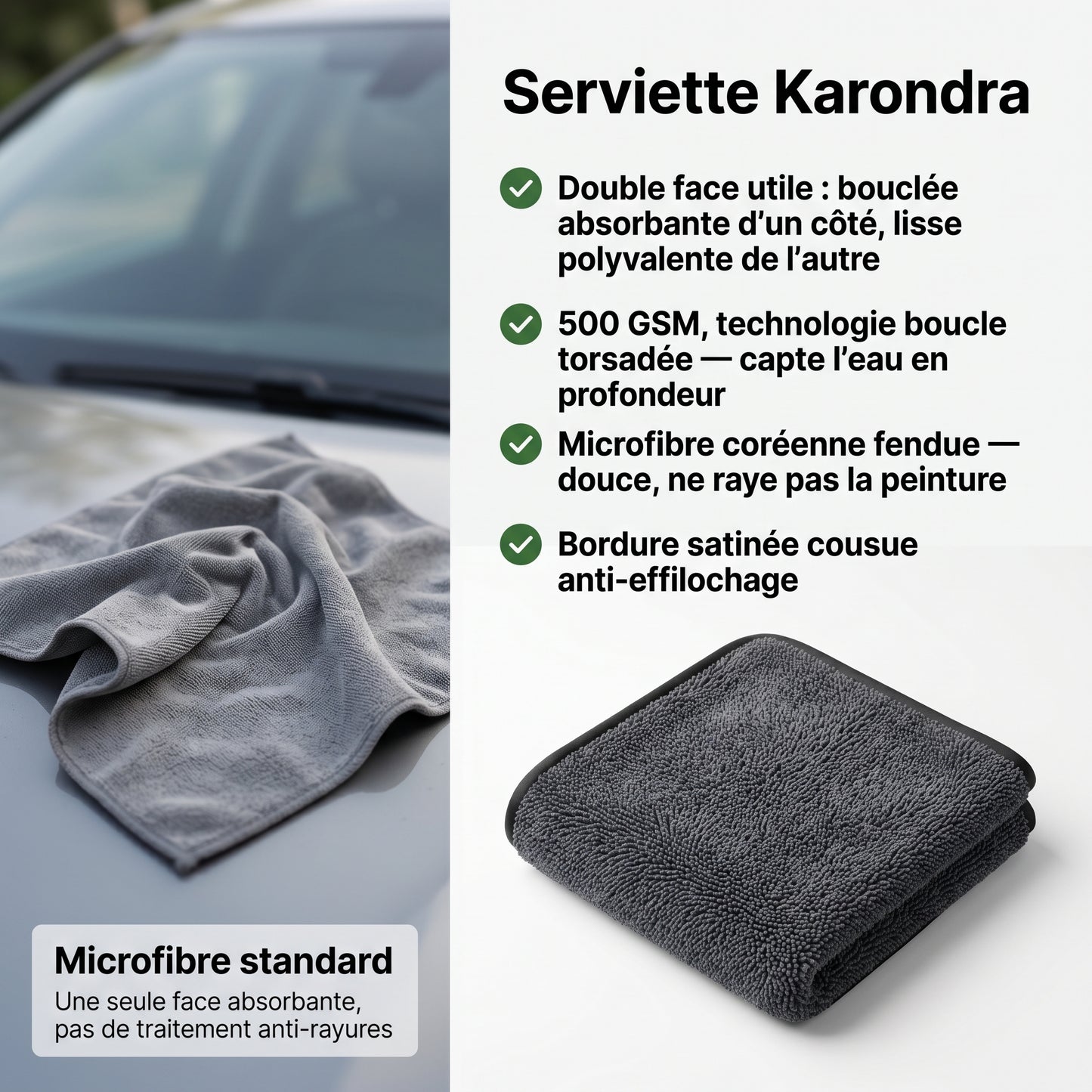 Serviette Premium Karondra — Le Séchage Nouvelle Génération