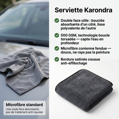 Serviette Premium Karondra — Le Séchage Nouvelle Génération