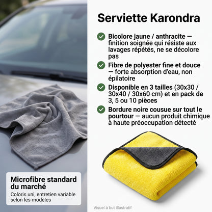 Chiffon Microfibre Karondra— Absorption Maximale, Sans Rayures