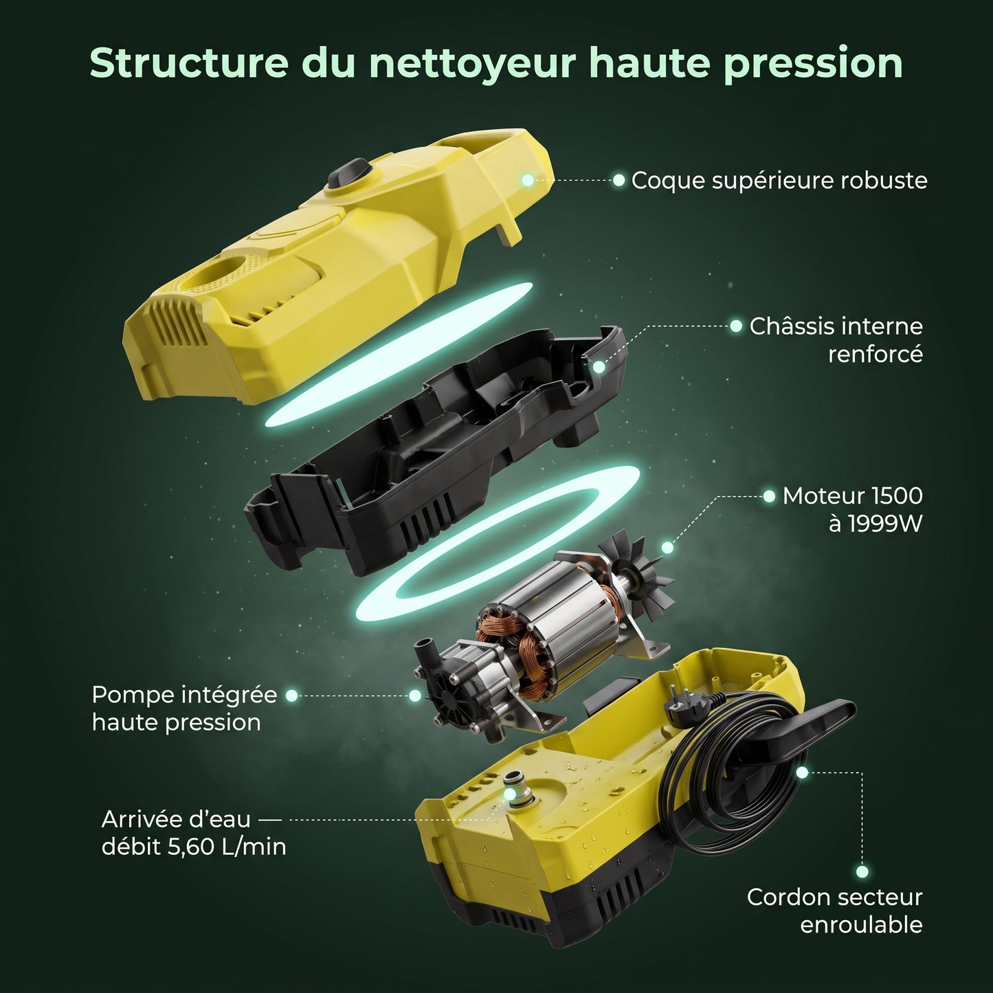 Nettoyeur Haute Pression Karondra — Pression Maîtrisée, Nettoyage en Profondeur