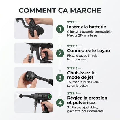 Pistolet à Haute Pression Karondra — Sans Fil, 3500W