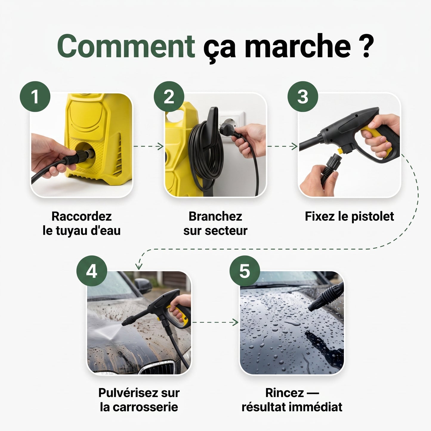 Nettoyeur Haute Pression Karondra — Pression Maîtrisée, Nettoyage en Profondeur