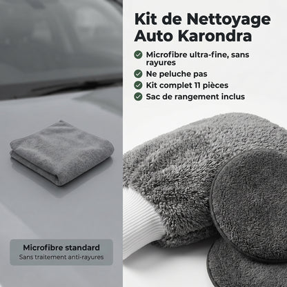 Kit de Nettoyage Auto Karondra — Microfibre Premium