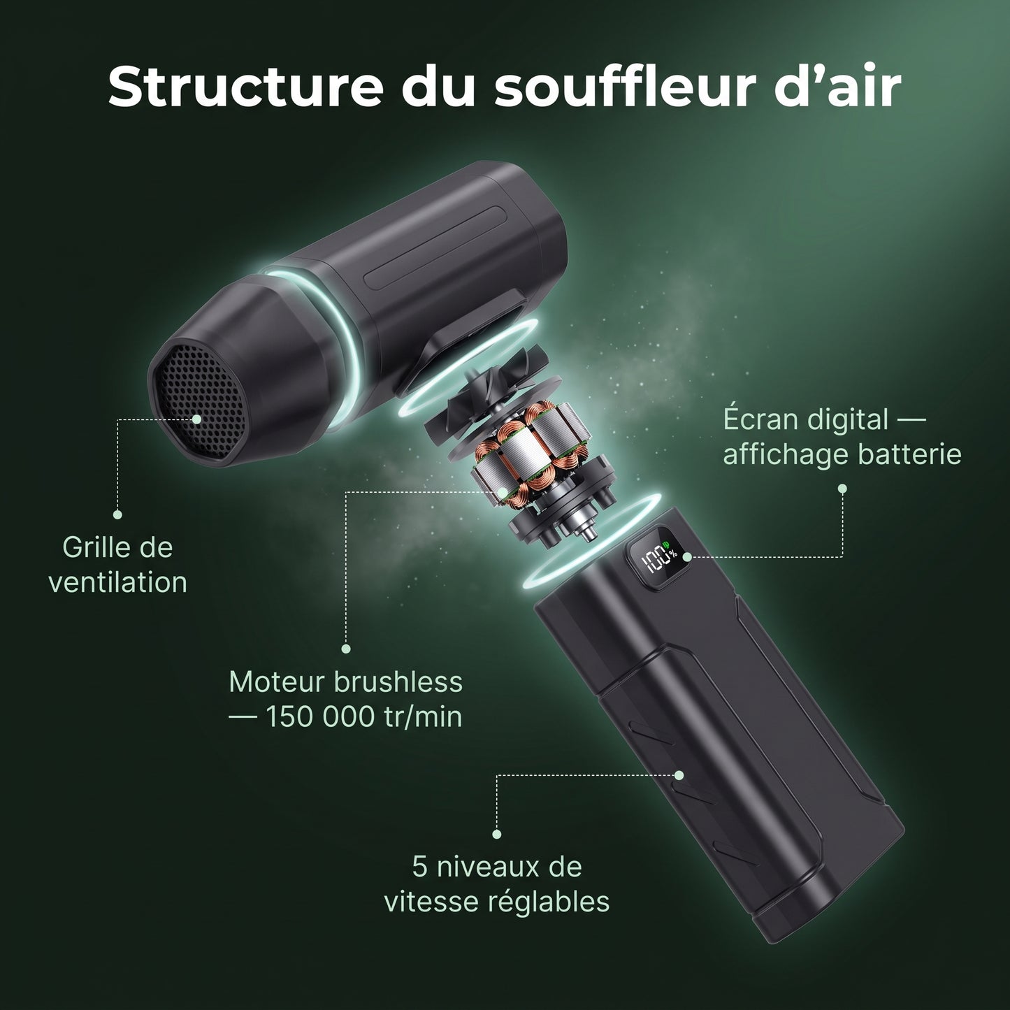 Souffleur d'Air Sans Fil — Format Compact, Batterie Incluse