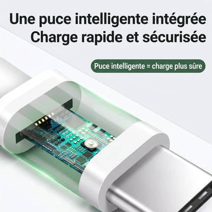 Câble Karondra USB-C — Charge Ultra Rapide