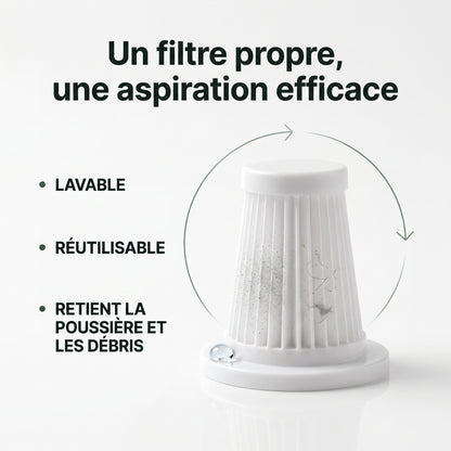 Filtre Aspirateur Karondra — Lavable, Réutilisable