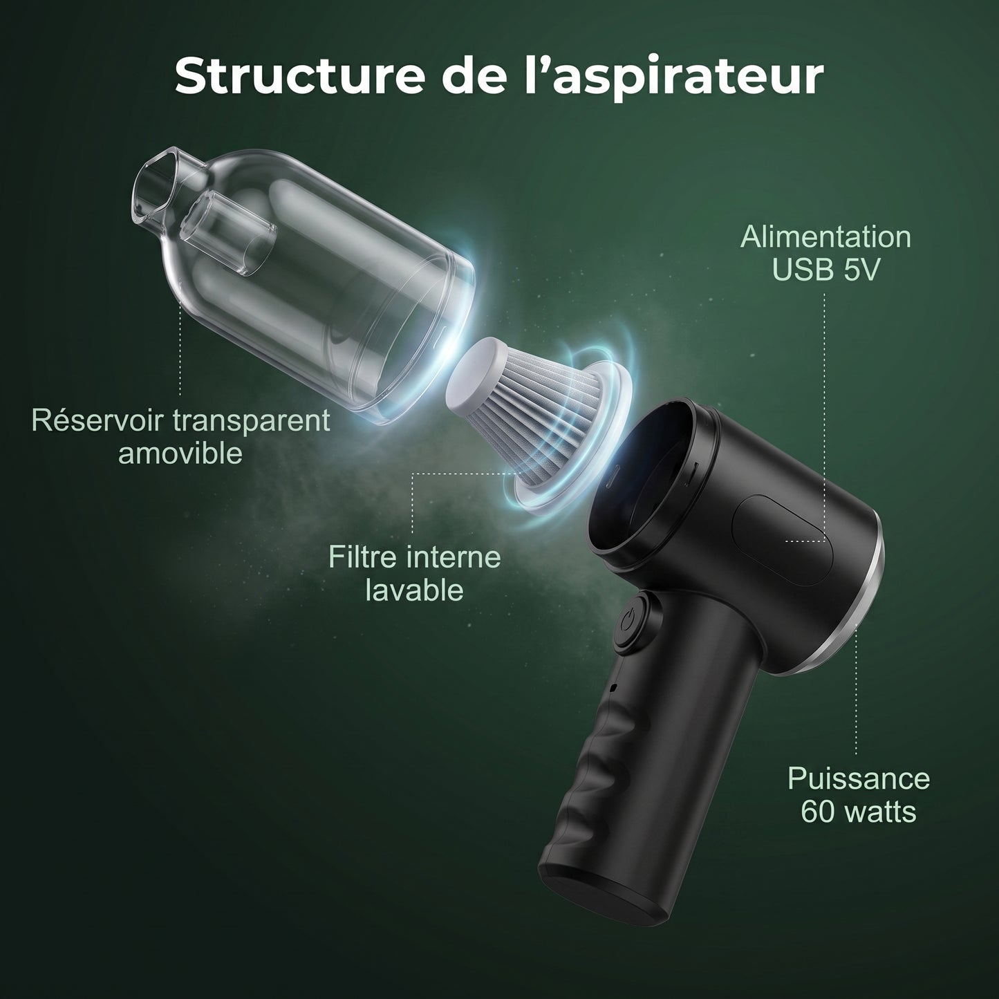 Aspirateur Karondra — Compact, Puissant, Toujours à Portée de Main