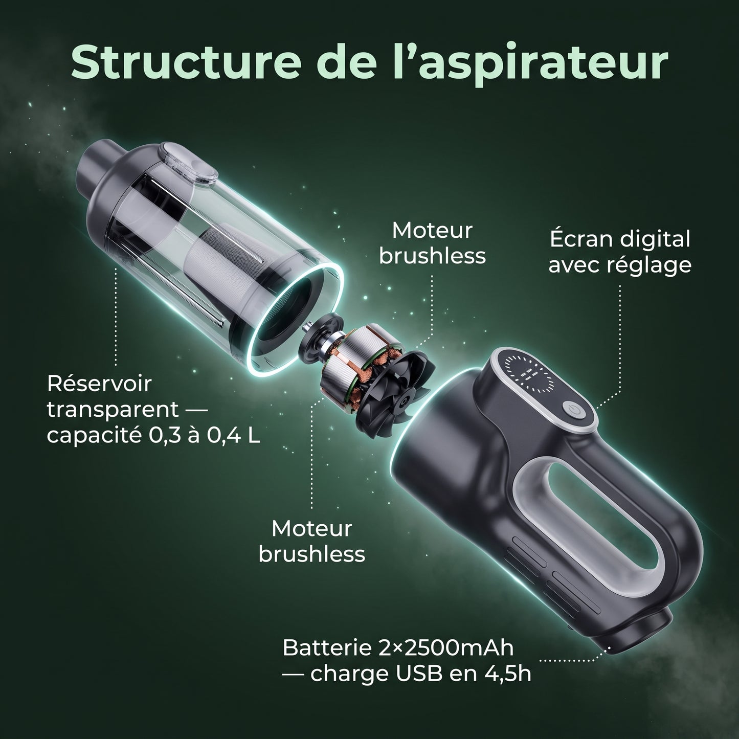Aspirateur Portable Sans Fil — Aspiration Puissante, Nettoyage en profondeur