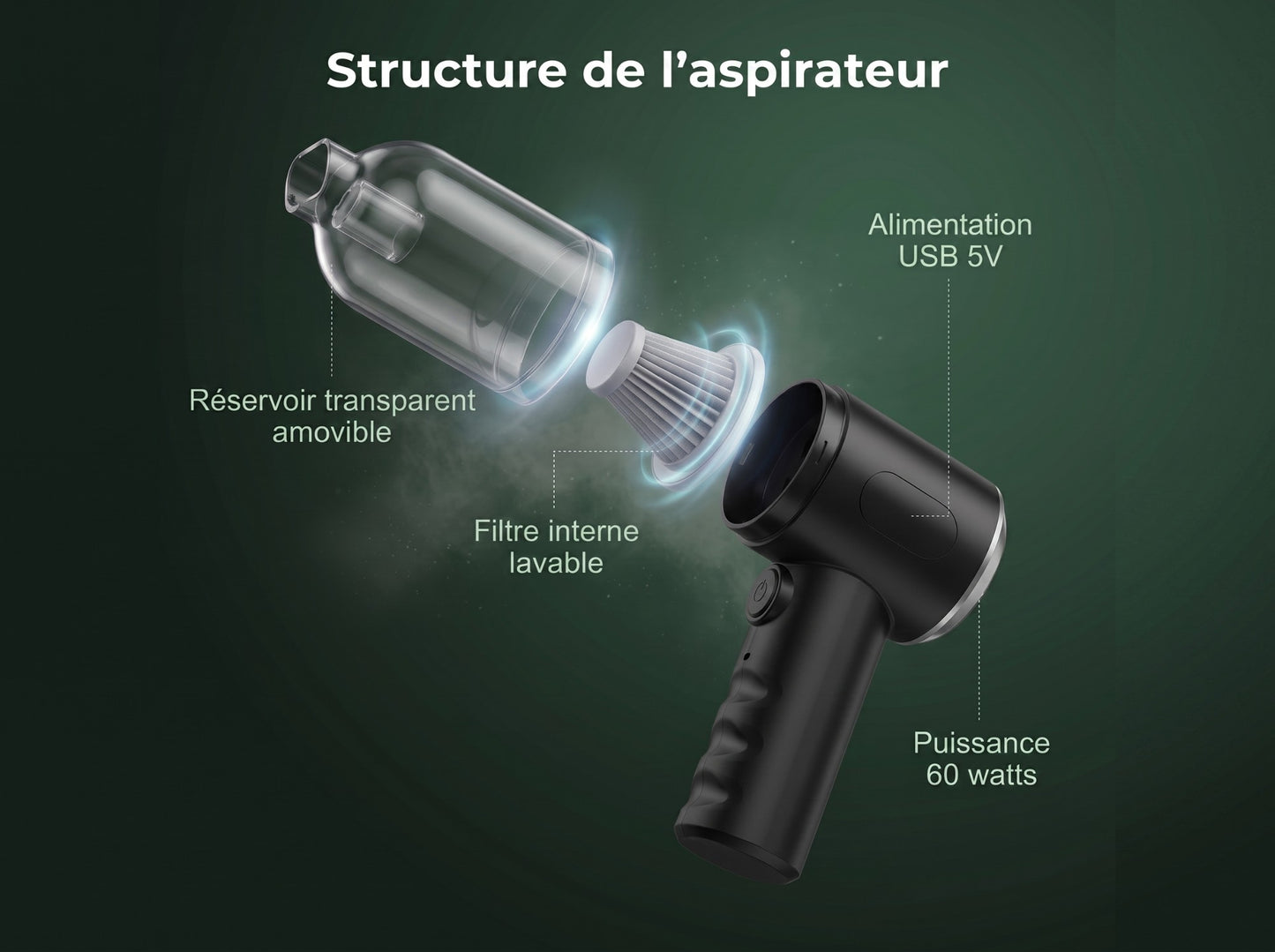 Structure de l'aspirateur
