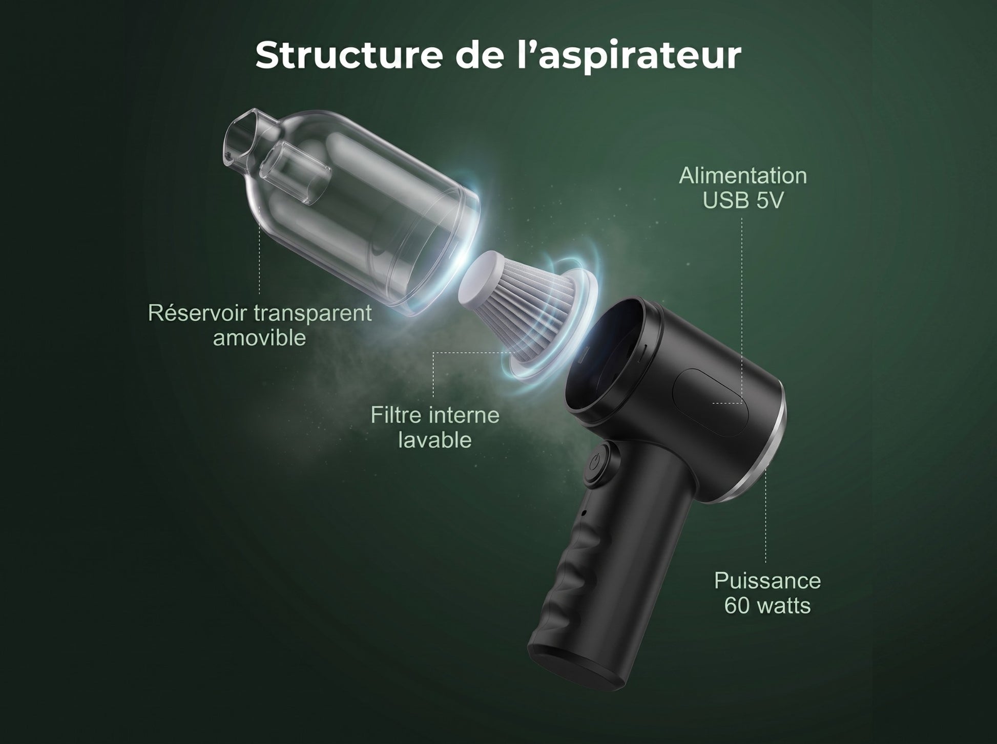 Structure de l'aspirateur