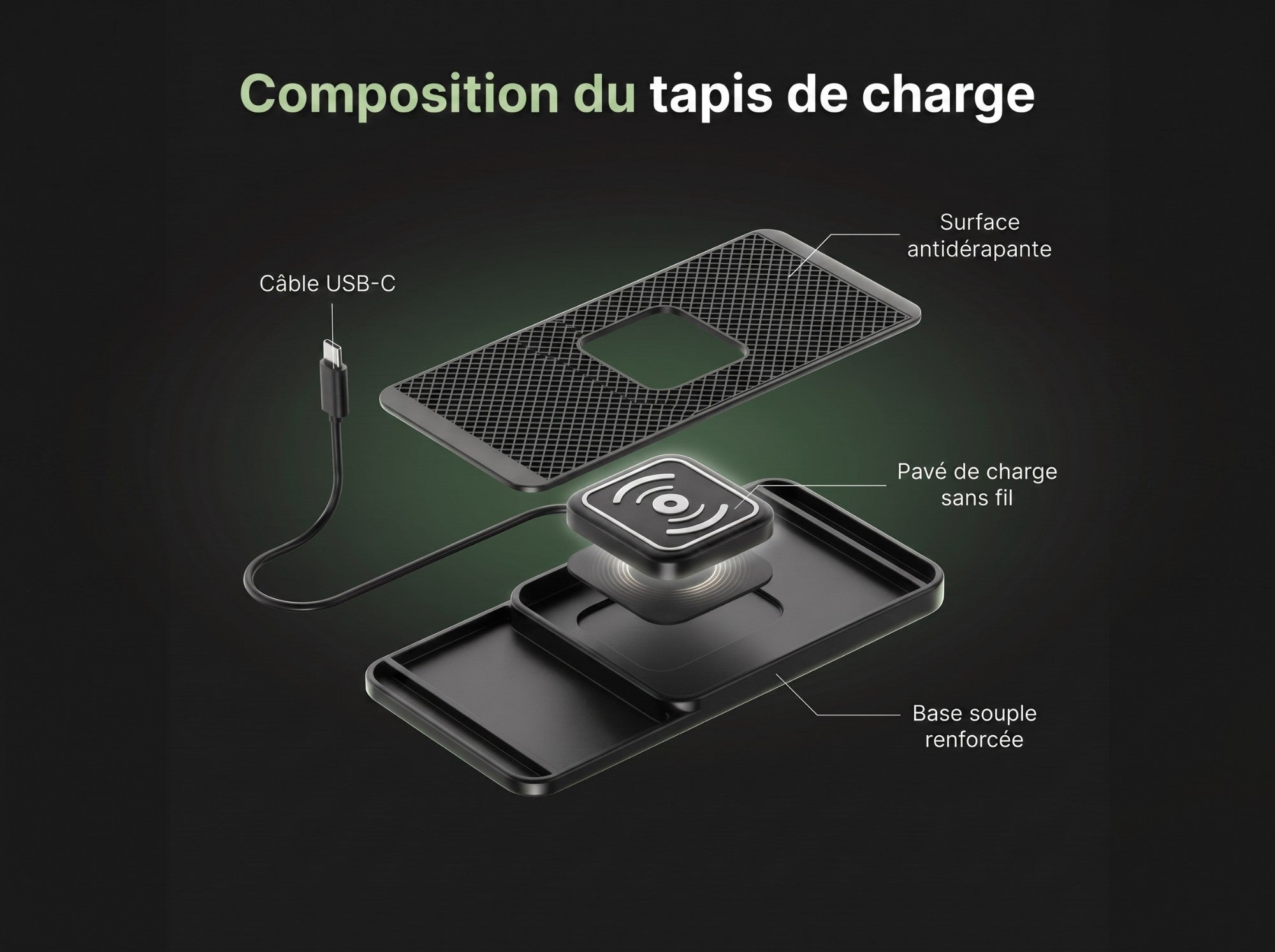 Chargeur Induction Karondra  — Rapide & Antidérapant