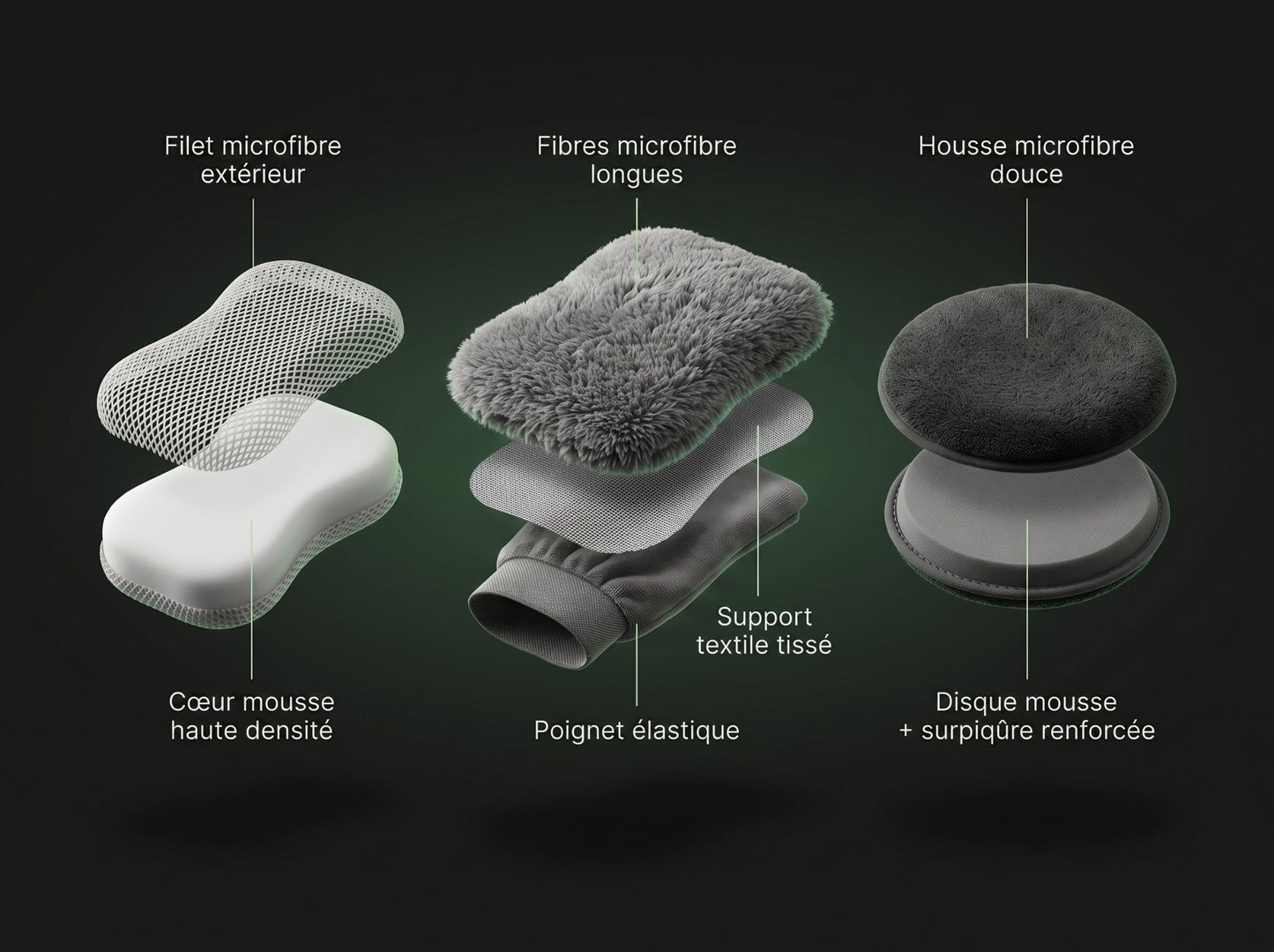 Composition du kit microfibre