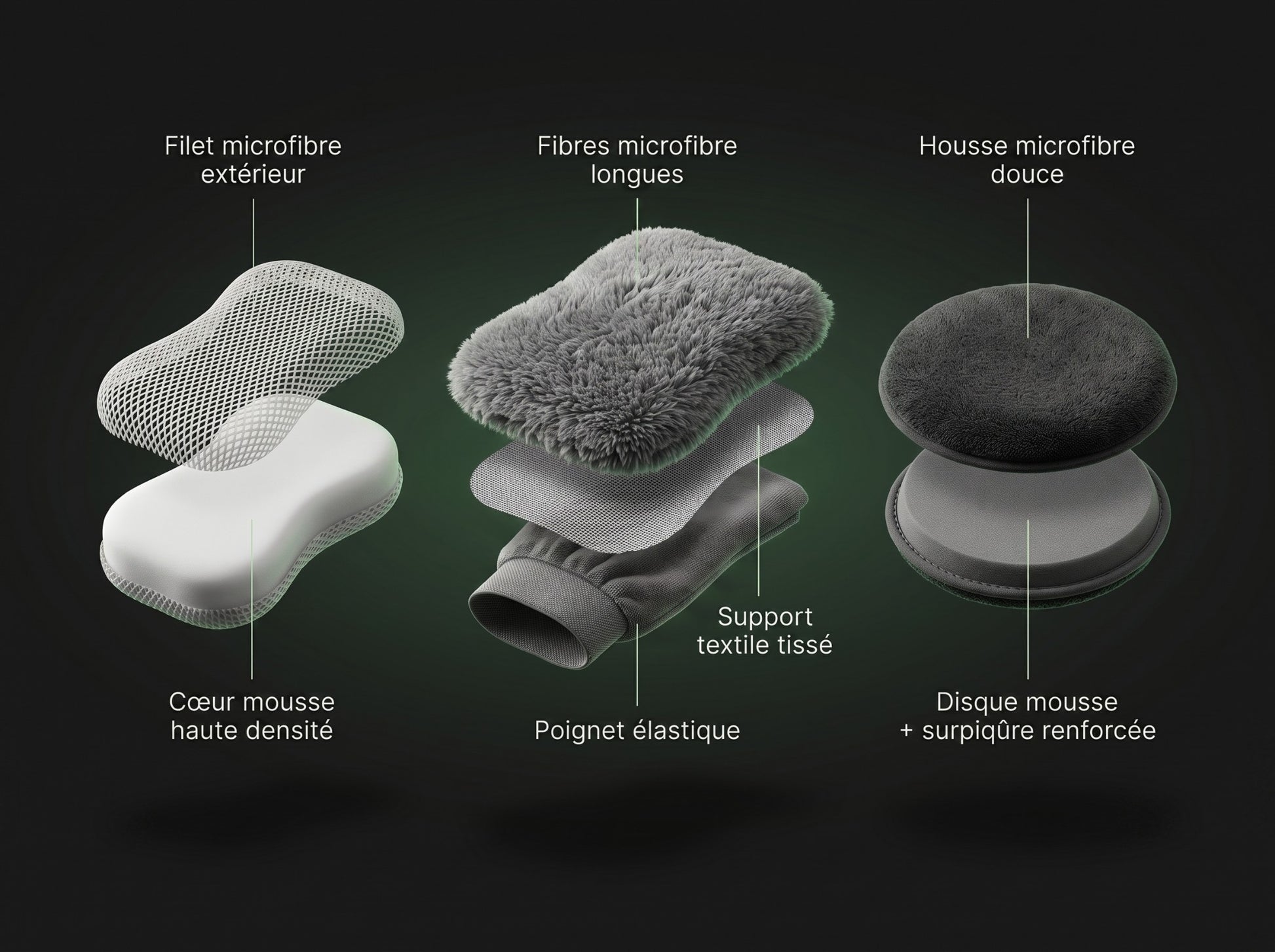 Composition du kit microfibre