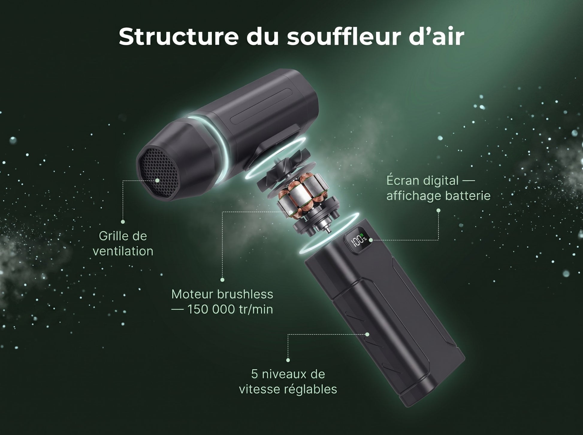 Structure du souffleur d'air